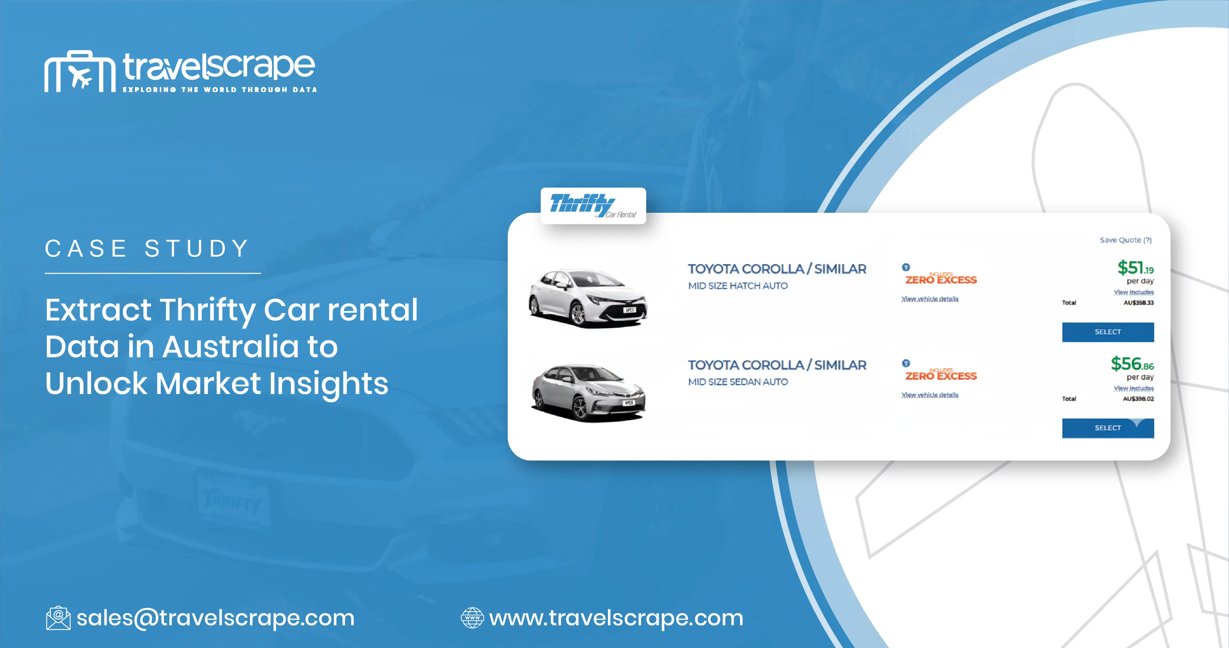  Extract Thrifty Car rental Data in Australia to Unlock Market Insights